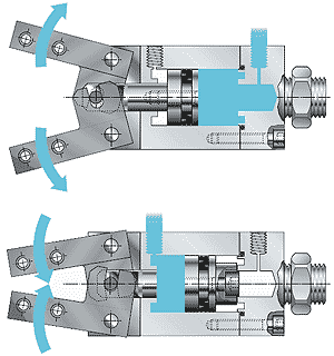 MH pneumatic grippers